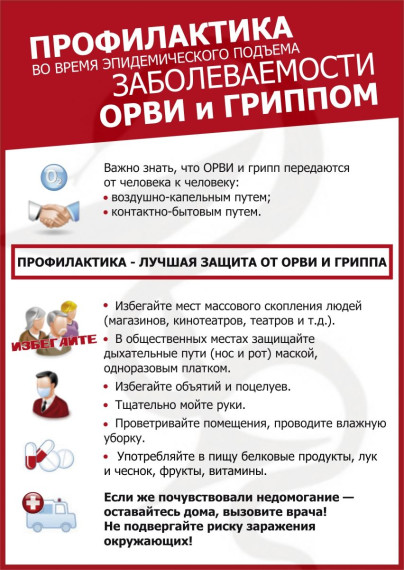 Памятка по вакцинопрофилактике против гриппа.